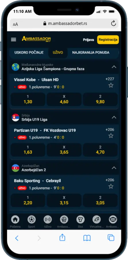 AmbassadorBet Uživo Klađenje AmbassadorBet Uživo Klađenje