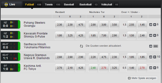 Cashpoint Wetten Cashpoint Wetten