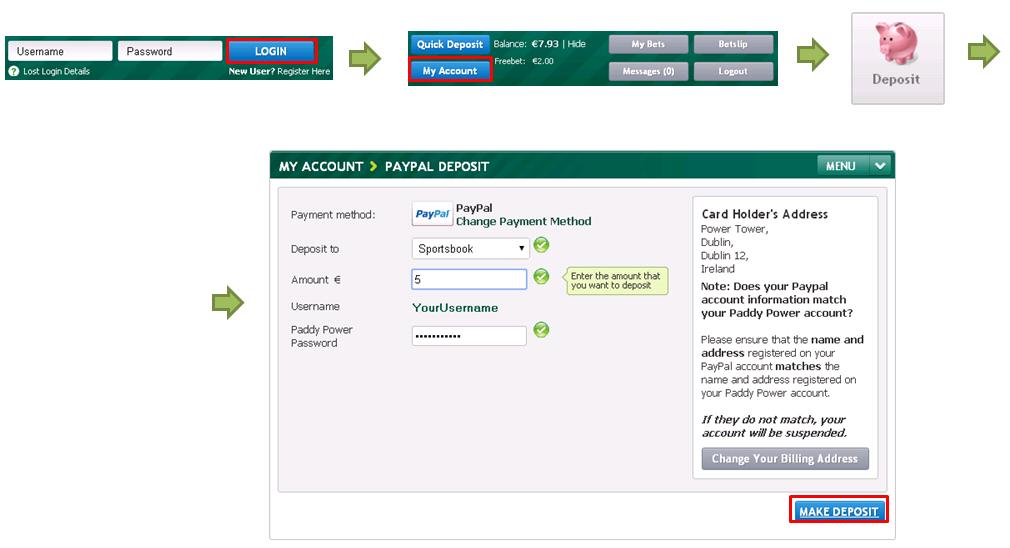 paddy power deposit limit