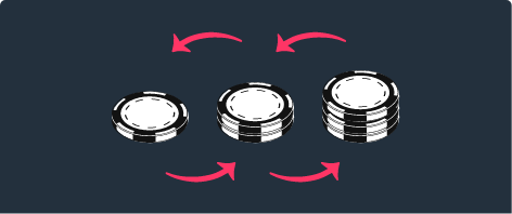 Paroli System - Roulette Strategy