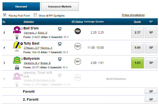 William Hill Sportwetten Racecard William Hill Sportwetten Racecard